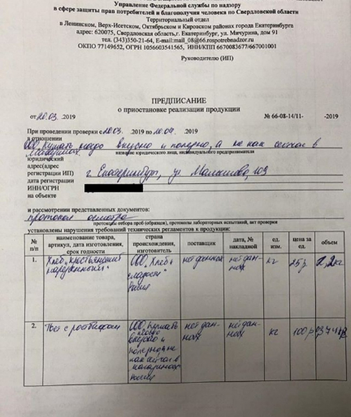 «Штраф минимум 100 тысяч»: к бизнесмену из Екатеринбурга, который раздавал бесплатную еду, нагрянул Роспотребнадзор
